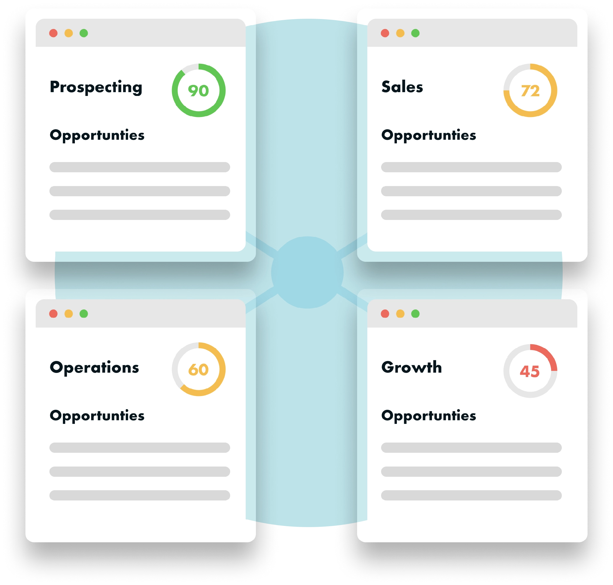 Wholesale audit dashboard preview
